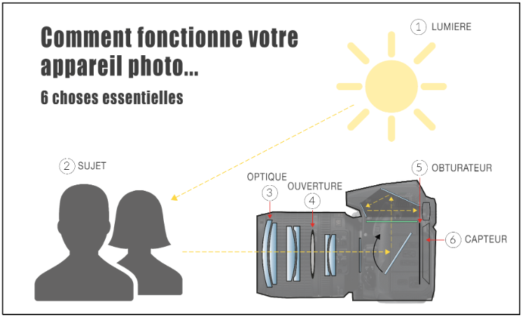 Capture d’écran 2022-12-12 à 21.43.18