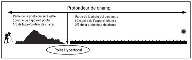 Capture d’écran 2022-12-22 à 21.19.44