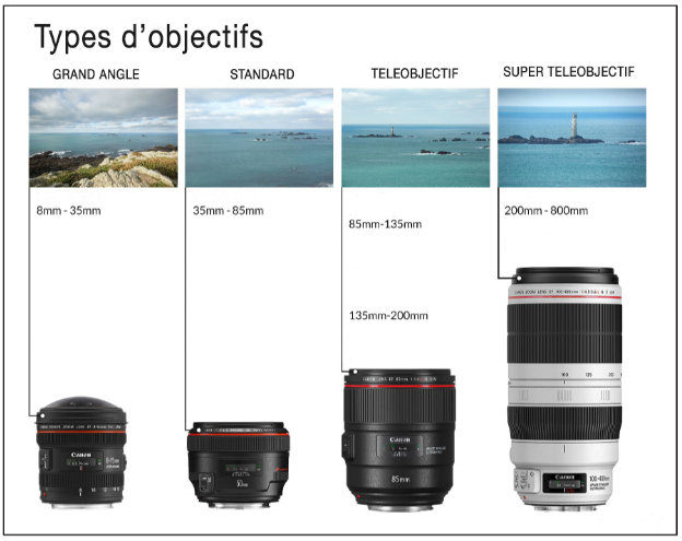 Capture d’écran 2022-12-22 à 21.28.27