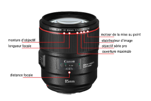 Capture d’écran 2022-12-22 à 21.30.10